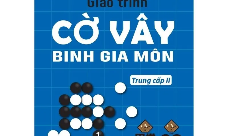 Sách Phát Triển Chiến Thuật Và Tư Duy Chiến Lược